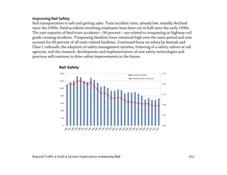 Beyond Traffic  Draft  System Implications  Intercity Rail 252
Improving Rail Safety
Rail transportation is safe and getting safer. Train accident rates, already low, steadily declined
since the 1990s. Fatal accidents involving employees have been cut in half since the early 1990s.
The vast majority of fatal train accidents—96 percent—are related to trespassing or highway-rail
grade crossing incidents. Trespassing fatalities have remained high over the same period and now
account for 60 percent of all train-related fatalities. Continued focus on safety by Amtrak and
Class 1 railroads, the adoption of safety management systems, fostering of a safety culture at rail
agencies, and the research, development and implementation of new safety technologies and
practices will continue to drive safety improvements in the future.
 