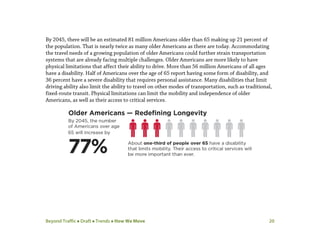 Beyond Traffic  Draft  Trends  How We Move 20
By 2045, there will be an estimated 81 million Americans older than 65 making up 21 percent of
the population. That is nearly twice as many older Americans as there are today. Accommodating
the travel needs of a growing population of older Americans could further strain transportation
systems that are already facing multiple challenges. Older Americans are more likely to have
physical limitations that affect their ability to drive. More than 56 million Americans of all ages
have a disability. Half of Americans over the age of 65 report having some form of disability, and
36 percent have a severe disability that requires personal assistance. Many disabilities that limit
driving ability also limit the ability to travel on other modes of transportation, such as traditional,
fixed-route transit. Physical limitations can limit the mobility and independence of older
Americans, as well as their access to critical services.
 