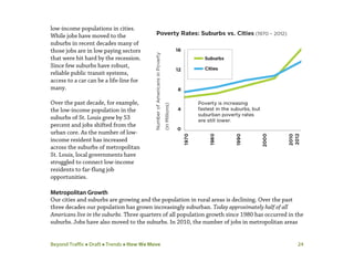 Beyond Traffic  Draft  Trends  How We Move 24
low-income populations in cities.
While jobs have moved to the
suburbs in recent decades many of
those jobs are in low paying sectors
that were hit hard by the recession.
Since few suburbs have robust,
reliable public transit systems,
access to a car can be a life-line for
many.
Over the past decade, for example,
the low-income population in the
suburbs of St. Louis grew by 53
percent and jobs shifted from the
urban core. As the number of low-
income resident has increased
across the suburbs of metropolitan
St. Louis, local governments have
struggled to connect low-income
residents to far-flung job
opportunities.
Metropolitan Growth
Our cities and suburbs are growing and the population in rural areas is declining. Over the past
three decades our population has grown increasingly suburban. Today approximately half of all
Americans live in the suburbs. Three quarters of all population growth since 1980 has occurred in the
suburbs.Jobs have also moved to the suburbs. In 2010, the number of jobs in metropolitan areas
 