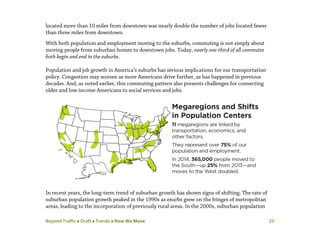 Beyond Traffic  Draft  Trends  How We Move 25
located more than 10 miles from downtown was nearly double the number of jobs located fewer
than three miles from downtown.
With both population and employment moving to the suburbs, commuting is not simply about
moving people from suburban homes to downtown jobs. Today, nearly one-third of all commutes
both begin and end in the suburbs.
Population and job growth in America’s suburbs has serious implications for our transportation
policy. Congestion may worsen as more Americans drive further, as has happened in previous
decades. And, as noted earlier, this commuting pattern also presents challenges for connecting
older and low-income Americans to social services and jobs.
In recent years, the long-term trend of suburban growth has shown signs of shifting. The rate of
suburban population growth peaked in the 1990s as exurbs grew on the fringes of metropolitan
areas, leading to the incorporation of previously rural areas. In the 2000s, suburban population
 