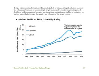 Beyond Traffic  Draft  Trends  How We Move Things 71
Freight planners and policymakers will increasingly look to intermodal logistics hubs to improve
the efficiency of transfers between multiple freight modes and reduce the negative impacts of
freight on local communities. Increased use of practices, such as double-stacking of containers on
railway cars, will also increase the capacity and efficiency of the freight system.
 