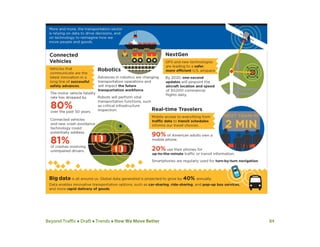 Beyond Traffic  Draft  Trends  How We Move Better 84
 