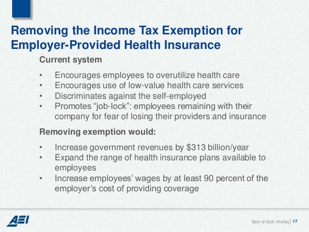 Best option health care