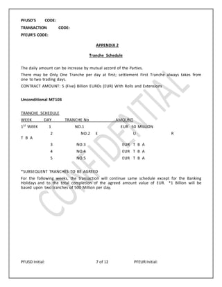 DRAFT CONTRACT USD VS EURO UNCONDITIONAL MT103 | PDF