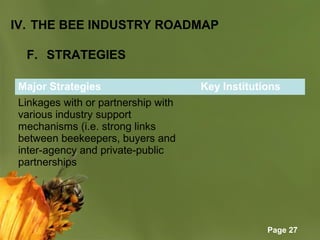 Page 27
IV. THE BEE INDUSTRY ROADMAP
F. STRATEGIES
Major Strategies Key Institutions
Linkages with or partnership with
various industry support
mechanisms (i.e. strong links
between beekeepers, buyers and
inter-agency and private-public
partnerships
 