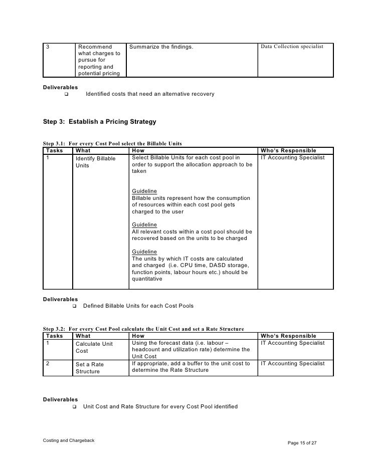 Draft Deliverable IT Cost Recovery Process Implementation Playbook