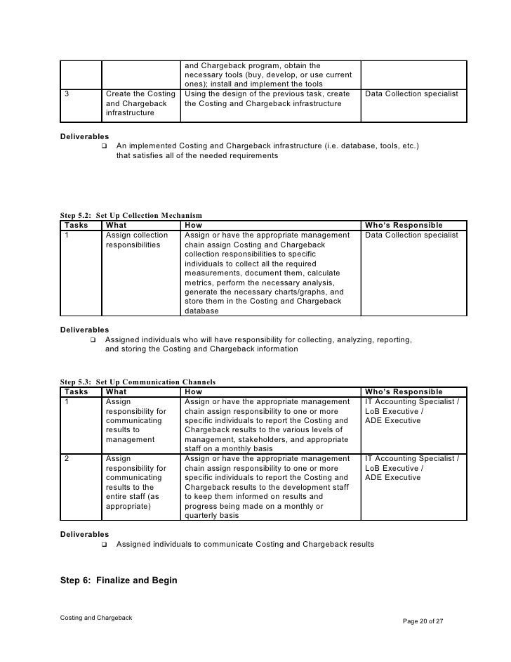Implementation Playbook Template Implementation Playbook Template