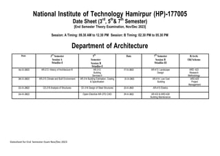 Datesheet for End Semester Exam Nov/Dec 2023
National Institute of Technology Hamirpur (HP)-177005
Date Sheet (3rd
, 5th
& 7th
Semester)
[End Semester Theory Examination, Nov/Dec 2023]
Session: A Timing: 09.30 AM to 12.30 PM Session: B Timing: 02.30 PM to 05.30 PM
Department of Architecture
Date 3rd
Semester
Session A
Studio-I
5th
Semester
Session B
Studio-I
Date 7th
Semester
Session B
Studio-II
B.Arch.
Old Scheme
16-11-2023 AR-213: History of Architecture-III AR-313:
Building
Services-II
17-11-2023 AR-413: Landscape
Design
ARD- 423
Research
Methodology
20-11-2023 AR-215 Climate and Built Environment AR-314 Building Estimation, Costing
& Specification
21-11-2023 AR-414: Low Cost
Building
ARD-425
Project
Management
22-11-2023 CE-218 Analysis of Structures CE-318 Design of Steel Structures 23-11-2023 AR-415 Ekistics
24-11-2023 Open Elective AR-370 CAD 29-11-2023 AR-433 & ARD-426
Building Maintenance
 
