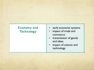 Draft decolonizing social studies presentation 