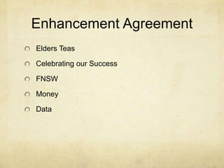 Enhancement Agreement
Elders Teas

Celebrating our Success

FNSW

Money

Data
 