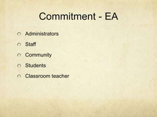 Commitment - EA
Administrators

Staff

Community

Students

Classroom teacher
 