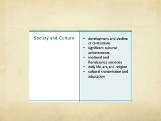 Draft decolonizing social studies presentation 