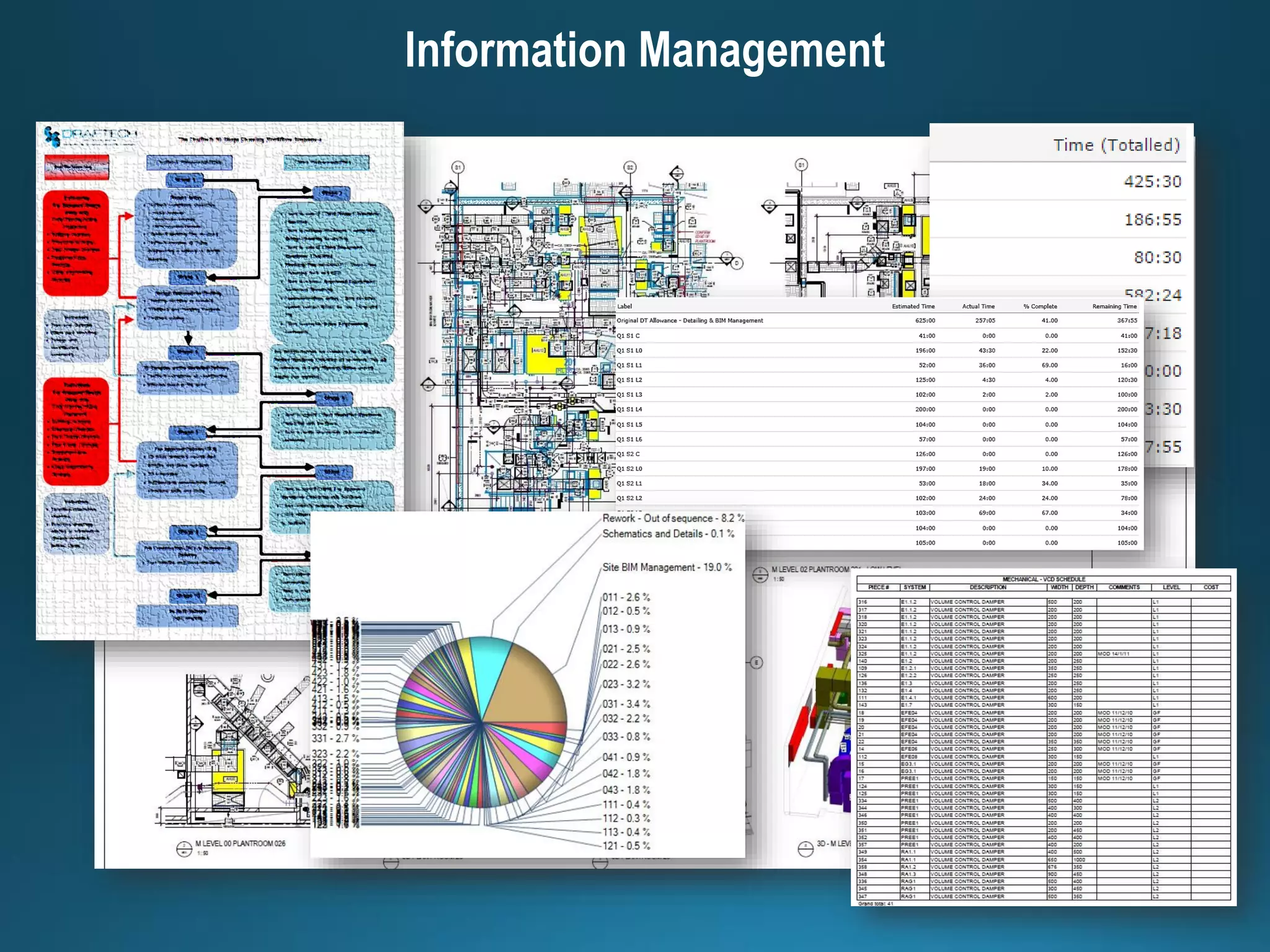 Draftech Developments | PDF