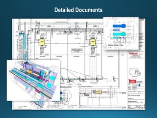 Draftech Design Draftech Developments | PDF