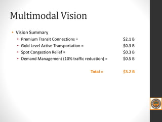 Multimodal Vision - The Right Alternatives | PPTX