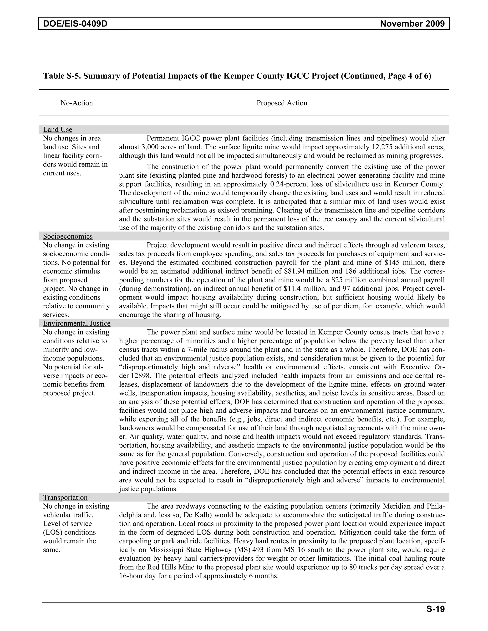 DOE/EIS-0409D November 2009
Table S-5. Summary of Potential Impacts of the Kemper County IGCC Project (Continued, Page 4 of 6)
No-Action Proposed Action
Land Use
No changes in area Permanent IGCC power plant facilities (including transmission lines and pipelines) would alter
land use. Sites and almost 3,000 acres of land. The surface lignite mine would impact approximately 12,275 additional acres,
linear facility corri- although this land would not all be impacted simultaneously and would be reclaimed as mining progresses.
dors would remain in The construction of the power plant would permanently convert the existing use of the power
current uses. plant site (existing planted pine and hardwood forests) to an electrical power generating facility and mine
support facilities, resulting in an approximately 0.24-percent loss of silviculture use in Kemper County.
The development of the mine would temporarily change the existing land uses and would result in reduced
silviculture until reclamation was complete. It is anticipated that a similar mix of land uses would exist
after postmining reclamation as existed premining. Clearing of the transmission line and pipeline corridors
and the substation sites would result in the permanent loss of the tree canopy and the current silvicultural
use of the majority of the existing corridors and the substation sites.
Socioeconomics
No change in existing Project development would result in positive direct and indirect effects through ad valorem taxes,
socioeconomic condi- sales tax proceeds from employee spending, and sales tax proceeds for purchases of equipment and servic-
tions. No potential for es. Beyond the estimated combined construction payroll for the plant and mine of $145 million, there
economic stimulus would be an estimated additional indirect benefit of $81.94 million and 186 additional jobs. The corres-
from proposed ponding numbers for the operation of the plant and mine would be a $25 million combined annual payroll
project. No change in (during demonstration), an indirect annual benefit of $11.4 million, and 97 additional jobs. Project devel-
existing conditions opment would impact housing availability during construction, but sufficient housing would likely be
relative to community available. Impacts that might still occur could be mitigated by use of per diem, for example, which would
services. encourage the sharing of housing.
Environmental Justice
No change in existing The power plant and surface mine would be located in Kemper County census tracts that have a
conditions relative to higher percentage of minorities and a higher percentage of population below the poverty level than other
minority and low- census tracts within a 7-mile radius around the plant and in the state as a whole. Therefore, DOE has con-
income populations. cluded that an environmental justice population exists, and consideration must be given to the potential for
No potential for ad- “disproportionately high and adverse” health or environmental effects, consistent with Executive Or-
verse impacts or eco- der 12898. The potential effects analyzed included health impacts from air emissions and accidental re-
nomic benefits from leases, displacement of landowners due to the development of the lignite mine, effects on ground water
proposed project. wells, transportation impacts, housing availability, aesthetics, and noise levels in sensitive areas. Based on
an analysis of these potential effects, DOE has determined that construction and operation of the proposed
facilities would not place high and adverse impacts and burdens on an environmental justice community,
while exporting all of the benefits (e.g., jobs, direct and indirect economic benefits, etc.). For example,
landowners would be compensated for use of their land through negotiated agreements with the mine own-
er. Air quality, water quality, and noise and health impacts would not exceed regulatory standards. Trans-
portation, housing availability, and aesthetic impacts to the environmental justice population would be the
same as for the general population. Conversely, construction and operation of the proposed facilities could
have positive economic effects for the environmental justice population by creating employment and direct
and indirect income in the area. Therefore, DOE has concluded that the potential effects in each resource
area would not be expected to result in “disproportionately high and adverse” impacts to environmental
justice populations.
Transportation
No change in existing The area roadways connecting to the existing population centers (primarily Meridian and Phila-
vehicular traffic. delphia and, less so, De Kalb) would be adequate to accommodate the anticipated traffic during construc-
Level of service tion and operation. Local roads in proximity to the proposed power plant location would experience impact
(LOS) conditions in the form of degraded LOS during both construction and operation. Mitigation could take the form of
would remain the carpooling or park and ride facilities. Heavy haul routes in proximity to the proposed plant location, specif-
same. ically on Mississippi State Highway (MS) 493 from MS 16 south to the power plant site, would require
evaluation by heavy haul carriers/providers for weight or other limitations. The initial coal hauling route
from the Red Hills Mine to the proposed plant site would experience up to 80 trucks per day spread over a
16-hour day for a period of approximately 6 months.
S-19