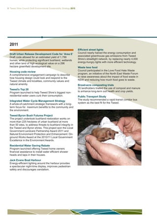 8 Tweed Shire Council Draft Environmental Sustainability Strategy 2015
2011
Draft Urban Release Development Code for ‘Area E’
Draft code allowed for an estimated yield of 1,799
homes, while protecting significant bushland, wetlands
and other land of high ecological value on a 296
hectare greenfield development site.
Housing code review
A comprehensive engagement campaign to describe
how housing design could look and respond to the
Tweed climate and localities, community values and
natural amenity.
Tweed’s Top 20
Program launched to help Tweed Shire’s biggest non-
residential water users curb their consumption.
Integrated Water Cycle Management Strategy
A whole-of-catchment strategic framework with a long-
term focus for maximum benefits to the community and
the environment.
Tweed Byron Bush Futures Project
The project undertook bushland restoration works on
more than 225 hectares of urban bushland at more
than 50 sites, to address threats to bushland integrity in
the Tweed and Byron shires. This project won the Local
Government Landcare Partnership Award 2011 and
Natural Environment Protection and Enhancement: On-
ground Works Award at the 2010/11 Local Government
Excellence in the Environment Awards.
Residential Water Saving Rebate
Program launched offering Tweed home owners
financial assistance to install water efficient shower
heads and taps in their houses.
Jack Evans Boat Harbour
Energy-efficient lighting around the harbour provides
a spectacular night-time display, improves pedestrian
safety and discourages vandalism.
Efficient street lights
Council nearly halved the energy consumption and
associated greenhouse gas emissions from Tweed
Shire’s streetlight network, by replacing nearly 4,000
energy-hungry lights with more efficient technology.
Waste less food
Council participated in the Love Food Hate Waste
program, an initiative of the North East Waste Forum
to raise awareness about the impact of food waste in
NSW and reducing how much food goes to waste.
Broad-acre composting trials
35 landholders trialled the use of compost and manure
to enhance long-term soil health and crop yields.
Public Transport Study
The study recommended a rapid transit corridor bus
system as the best fit for the Tweed.
 