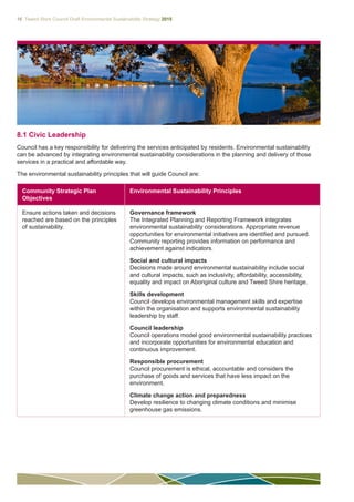 16 Tweed Shire Council Draft Environmental Sustainability Strategy 2015
8.1 Civic Leadership
Council has a key responsibility for delivering the services anticipated by residents. Environmental sustainability
can be advanced by integrating environmental sustainability considerations in the planning and delivery of those
services in a practical and affordable way.
The environmental sustainability principles that will guide Council are:
Community Strategic Plan
Objectives
Environmental Sustainability Principles
Ensure actions taken and decisions
reached are based on the principles
of sustainability.
Governance framework
The Integrated Planning and Reporting Framework integrates
environmental sustainability considerations. Appropriate revenue
opportunities for environmental initiatives are identified and pursued.
Community reporting provides information on performance and
achievement against indicators.
Social and cultural impacts
Decisions made around environmental sustainability include social
and cultural impacts, such as inclusivity, affordability, accessibility,
equality and impact on Aboriginal culture and Tweed Shire heritage.
Skills development
Council develops environmental management skills and expertise
within the organisation and supports environmental sustainability
leadership by staff.
Council leadership
Council operations model good environmental sustainability practices
and incorporate opportunities for environmental education and
continuous improvement.
Responsible procurement
Council procurement is ethical, accountable and considers the
purchase of goods and services that have less impact on the
environment.
Climate change action and preparedness
Develop resilience to changing climate conditions and minimise
greenhouse gas emissions.
 