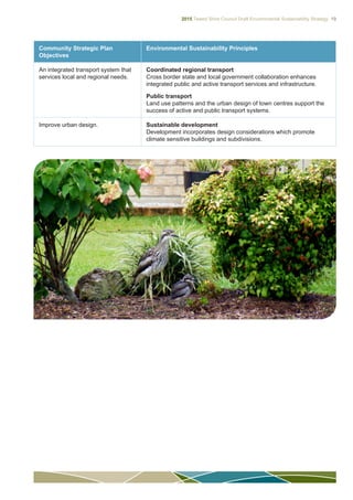 2015 Tweed Shire Council Draft Environmental Sustainability Strategy 19
Community Strategic Plan
Objectives
Environmental Sustainability Principles
An integrated transport system that
services local and regional needs.
Coordinated regional transport
Cross border state and local government collaboration enhances
integrated public and active transport services and infrastructure.
Public transport
Land use patterns and the urban design of town centres support the
success of active and public transport systems.
Improve urban design. Sustainable development
Development incorporates design considerations which promote
climate sensitive buildings and subdivisions.
 
