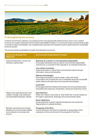20 Tweed Shire Council Draft Environmental Sustainability Strategy 2015
8.3 Strengthening the economy
A vibrant environment underpins a successful tourism and agriculturally based economy and in turn a vibrant
economy can support enhanced environmental sustainability activities. In a community where environmental quality
is central to culture and lifestyle, new complementary business and industries present opportunities for sustainable
economic growth.
The environmental sustainability principles that will guide Council are:
Community Strategic Plan
Objectives
Environmental Sustainability Principles
Expand employment, tourism and
education opportunities.
Business as a partner in environmental sustainability
Encourage businesses that can deliver environmental sustainability
outcomes as a co-benefit of their operations, for example Ecotourism.
Low carbon economies
Assist businesses to reduce their environmental impacts through
information, advice and education.
Effective technologies
Encourage businesses to reduce waste, water and energy
consumption and increase the use of renewable resources and landfill
waste streams with alternative and innovative technologies.
Local food
Encourage local food initiatives that reduce the environmental burden
associated with producing, transporting, storing and disposing of food.
Retain prime agricultural land, farm
viability, manage rural subdivision
and associated landscape impacts.
Gas Field Free
Retain the Tweed’s rural areas as ‘Gas Field Free’ to avoid impacts on
the region’s agricultural, landscape and environmental values.
Rural subdivision
Rural subdivision supports regional development and avoids the
fragmentation of valuable farmland.
Maintain and enhance the Tweed
lifestyle and environmental qualities
as an attraction to business and
tourism.
Prosperity of the Shire
Council decisions and actions incorporate an appreciation of the
importance of the environment to the prosperity of the Shire.
 