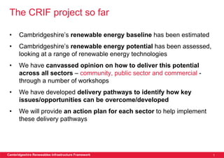 The CRIF project so far

 •     Cambridgeshire’s renewable energy baseline has been estimated
 •     Cambridgeshire’s renewable energy potential has been assessed,
       looking at a range of renewable energy technologies
 •     We have canvassed opinion on how to deliver this potential
       across all sectors – community, public sector and commercial -
       through a number of workshops
 •     We have developed delivery pathways to identify how key
       issues/opportunities can be overcome/developed
 •     We will provide an action plan for each sector to help implement
       these delivery pathways




Cambridgeshire Renewables Infrastructure Framework                        1
 