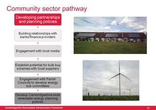 Community sector pathway




Cambridgeshire Renewables Infrastructure Framework   20
 