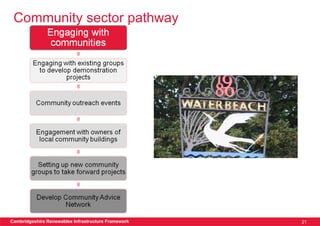 Community sector pathway




Cambridgeshire Renewables Infrastructure Framework   21
 