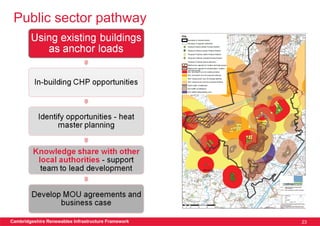 Public sector pathway




Cambridgeshire Renewables Infrastructure Framework   23
 