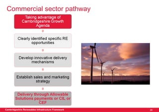 Commercial sector pathway




Cambridgeshire Renewables Infrastructure Framework   28
 