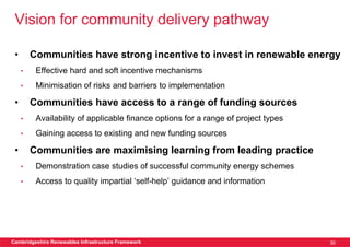 Vision for community delivery pathway

 •       Communities have strong incentive to invest in renewable energy
     •    Effective hard and soft incentive mechanisms
     •    Minimisation of risks and barriers to implementation

 •       Communities have access to a range of funding sources
     •    Availability of applicable finance options for a range of project types
     •    Gaining access to existing and new funding sources

 •       Communities are maximising learning from leading practice
     •    Demonstration case studies of successful community energy schemes
     •    Access to quality impartial ‘self-help’ guidance and information




Cambridgeshire Renewables Infrastructure Framework                                  30
 