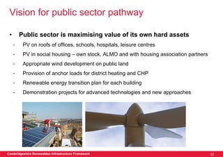 Vision for public sector pathway

 •       Public sector is maximising value of its own hard assets
     •    PV on roofs of offices, schools, hospitals, leisure centres
     •    PV in social housing – own stock, ALMO and with housing association partners
     •    Appropriate wind development on public land
     •    Provision of anchor loads for district heating and CHP
     •    Renewable energy transition plan for each building
     •    Demonstration projects for advanced technologies and new approaches




Cambridgeshire Renewables Infrastructure Framework                                       32
 