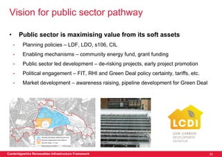 Vision for public sector pathway

 •       Public sector is maximising value from its soft assets
     •    Planning policies – LDF, LDO, s106, CIL
     •    Enabling mechanisms – community energy fund, grant funding
     •    Public sector led development – de-risking projects, early project promotion
     •    Political engagement – FIT, RHI and Green Deal policy certainty, tariffs, etc.
     •    Market development – awareness raising, pipeline development for Green Deal




Cambridgeshire Renewables Infrastructure Framework                                         33
 