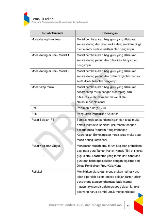 Contoh Laporan Diklat Instruktur Nasional Guru Pembelajar Contoh Laporan Diklat Instruktur Nasional Guru Pembelajar
