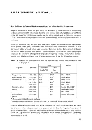 !
!
!"!#$##%&'(!")"*#+,-+.#/+#+*/0*&1+"#
!

!


8"!"$$6,131$9/'1$*-:+'-3&/31$9/.$*-0'/9/31$;(&/.$9/.$</=/.$>/,?(&$91$@.9+.-31/$

L%.6(&(-! 3%0(-:((&(-! '()(-8! ('6)! .2-(! '()(-! /(-! ,%)2&(-(-! JXVXVTSK! 0%*23(,(-! 3%-420+(-.!
&%*+%1(*!/('(0!%0616!Y=L!/6!<-/5-%16(A!?(*6!&5&('!%0616!-(165-('!3(/(!&()2-!9UUU!1%+%1(*!"ABZ[!C2&(!
&T9%8![9"!C2&(!&T9%!! JWU]K!/6(-&(*(-4(!+%*(1('!/(*6!1%,&5*!XVXVTS!JM5>!9U"UKA!L(*%-(!6&28!1%,&5*!
XVXVTS! 0%*23(,(-! 1%,&5*! 4(-.! 3%*'2! 0%-/(3(&! 3%*)(&6(-! &6-..6! /('(0! 23(4(! 3%-2*2-(-! %0616! /6!
<-/5-%16(A!

>0616! Y=L! /(*6! 1%,&5*! 4(-.! +%*+(161! '()(-! &6/(,! )(-4(! +%*(1('! /(*6! 3%*2+()(-! '2(1! (&(2! &2&23(-!
)2&(-! J-("#01% 7(8#"K! 4(-.! /61%+(+,(-! 5'%)! /%:5*%1&(16! (&(2! ,%0%*515&(-! +650(11(! /6! (&(1!
3%*02,((-! J)4(8#% 2"(3*+K8! &%&(36! C2.(! +%*120+%*! /(*6! %0616! 5,16/(16! +()(-! 5*.(-6,! /6! +(;()!
3%*02,((-! J4#6(9% 2"(3*+K! '()(-! .(0+2&A! ,16/(16! &%*1%+2&! &%*C(/6! ,(*%-(! 3*51%1! 3%-.%*6-.(-!
J/*(6-(1%K! /(-! ,%+(,(*(-! '()(-! .(0+2&! 4(-.! 12/()! 0%-.%*6-.A! R(+%'! 9A"! 0%-2-C2,,(-! 120+%*P
120+%*!%0616!!Y=L!+%*+(161!'()(-!4(-.!&%*,(6&!/%-.(-!+650(11(!/6!(&(1!/(-!/6!+(;()!3%*02,((-A!

A/?-4$ 8"!A! G%*,6*((-! '(C2! /%:5*%1&(16! /(-! %0616! Y=L! 3(/(! +%*+(.(6! 3%*65/%! 4(-.! /63%*,6*(,(-! 5'%)!
             +%*+(.(6!36)(,!
              !                     !                       X(C2!                      $20+%*!
         L%.6(&(-!              G%*65/%!       ?%:5*%1&(16!         >0616!
                                               JC2&(!)(F&)K!        JC2&(!
                                                                  &T9%F&)K!
   G%-..2-((-8!              "^^UP"^^W!      "8[Z!             "Z9^(!          M5S5!J9U"UK!
                                                                     (
   ('6).2-(!'()(-8!/(-!      "^^ZP9UUU!      B8#"!             B9HZ !          M5S5!J9U"UK!
   ,%)2&(-(-!JXVXVTSK! 9UU"P9UUB!            "8U[!             ^^^(!           M5S5!J9U"UK!
                                                                     (
                             9UUHP9UUW!      "8"Z!             "U[9 !          M5S5!J9U"UK!
                             9UUUP9UU#!                        W[^!            M5>!J9U"UK!
   L%+(,(*(-!'()(-!          "^^ZP9UUW!      !                 "HUU!           _556C%*!/,,A!J9UUWK`!
   .(0+2&!                   9UUUP9UUW!                        ^UB!            7QGG>IQ$!J9UU^K!
                             9UUUP9UU#!                        BWH!            M5>!J9U"UK!
   ?*(6-(1%!'()(-!           "^^ZP9UUW!      !                 WB9!            _556C%*!/,,A!J9UUWK`!
   .(0+2&!
`K!R%*0(12,!%0616!/(*6!$%*(;(,8!M('(416(!
(
  !!?%-.(-!0%-..2-(,(-!(12016!!,%3(/(&(-!,(*+5-!9#U!&F)(!2-&2,!+650(11(!/6!(&(1!&(-()!

S'2,&2(16! /%:5*%1&(16! /6! <-/5-%16(! &6/(,! /(3(&! /6'%3(1,(-! /(*6! :(,&5*P:(,&5*! ,%+2&2)(-! (&(1! '()(-!
3%*&(-6(-! /(-! 6-:*(1&*2,&2*8! /5*5-.(-! 3(1(*! 4(-.! 02-D2'! /(*6! /6-(06,(! )(*.(! /(-! ,%1%03(&(-! /6!
1%,&5*!3%*&(-6(-!J1%3%*&6!D5,'(&!/(-!1(;6&K!/(-!3%*&(0+(-.(-!J,)2121-4(!+(&2+(*(KA!L*6161!05-%&%*!
&()2-!"^^Z!C2.(!0%0+(;(!/(03(,!4(-.!1%*621!,%&6,(!)2&(-!0%-C(/6!C(*6-.!3%-.(0(-!J0)-#1:%*#1K!
1516('!J$2-/%*'6-!"^^[KA!!

                                                                                                          "W!
!
!
 