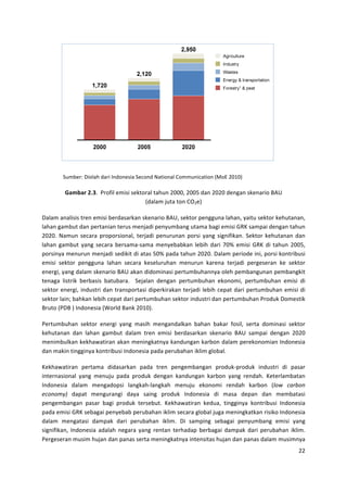 !
!




                                                                                                           !

        $20+%*c!?65'()!/(*6!<-/5-%16(!$%D5-/!I(&65-('!T5002-6D(&65-!JM5>!9U"UK!

         >/,?/'$8"KA!!G*5:6'!%0616!1%,&5*('!&()2-!9UUU8!9UU#!/(-!9U9U!/%-.(-!1,%-(*65!7QV!!
                                        J/('(0!C2&(!&5-!T9%K!

?('(0!(-('6161!&*%-!%0616!+%*/(1(*,(-!1,%-(*65!7QV8!1%,&5*!3%-..2-(!'()(-8!4(6&2!1%,&5*!,%)2&(-(-8!
'()(-!.(0+2&!/(-!3%*&(-6(-!&%*21!0%-C(/6!3%-420+(-.!2&(0(!+(.6!%0616!Y=L!1(03(6!/%-.(-!&()2-!
9U9UA! I(02-! 1%D(*(! 3*535*165-('8! &%*C(/6! 3%-2*2-(-! 35*16! 4(-.! 16.-6:6,(-A! $%,&5*! ,%)2&(-(-! /(-!
'()(-! .(0+2&! 4(-.! 1%D(*(! +%*1(0(P1(0(! 0%-4%+(+,(-! '%+6)! /(*6! ZU]! %0616! Y=L! /6! &()2-! 9UU#8!
35*16-4(!0%-2*2-!0%-C(/6!1%/6,6&!/6!(&(1!#U]!3(/(!&()2-!9U9UA!?('(0!3%*65/%!6-68!35*16!,5-&*6+216!
%0616! 1%,&5*! 3%-..2-(! '()(-! 1%D(*(! ,%1%'2*2)(-! 0%-2*2-! ,(*%-(! &%*C(/6! 3%*.%1%*(-! ,%! 1%,&5*!
%-%*.68!4(-.!/('(0!1,%-(*65!7QV!(,(-!/6/506-(16!3%*&20+2)(--4(!5'%)!3%0+(-.2-(-!3%0+(-.,6&!
&%-(.(! '61&*6,! +%*+(161! +(&2+(*(A! ! $%C('(-! /%-.(-! 3%*&20+2)(-! %,5-5068! 3%*&20+2)(-! %0616! /6!
1%,&5*! %-%*.68! 6-/21&*6! /(-! &*(-135*&(16! /63%*,6*(,(-! &%*C(/6! '%+6)! D%3(&! /(*6! 3%*&20+2)(-! %0616! /6!
1%,&5*!'(6-O!+(),(-!'%+6)!D%3(&!/(*6!3%*&20+2)(-!1%,&5*!6-/21&*6!/(-!3%*&20+2)(-!G*5/2,!?50%1&6,!
7*2&5!JG?7!K!<-/5-%16(!Ja5*'/!7(-,!9U"UKA!

G%*&20+2)(-! 1%,&5*! %-%*.6! 4(-.! 0(16)! 0%-.(-/(',(-! +()(-! +(,(*! :516'8! 1%*&(! /506-(16! 1%,&5*!
,%)2&(-(-! /(-! '()(-! .(0+2&! /('(0! &*%-! %0616! +%*/(1(*,(-! 1,%-(*65! 7QV! 1(03(6! /%-.(-! 9U9U!
0%-60+2',(-!,%,)(;(&6*(-!(,(-!0%-6-.,(&-4(!,(-/2-.(-!,(*+5-!/('(0!3%*%,5-506(-!<-/5-%16(!
/(-!0(,6-!&6-..6-4(!,5-&*6+216!<-/5-%16(!3(/(!3%*2+()(-!6,'60!.'5+('A!!

L%,)(;(&6*(-! 3%*&(0(! /6/(1(*,(-! 3(/(! &*%-! 3%-.%0+(-.(-! 3*5/2,P3*5/2,! 6-/21&*6! /6! 3(1(*!
6-&%*-(165-('! 4(-.! 0%-2C2! 3(/(! 3*5/2,! /%-.(-! ,(-/2-.(-! ,(*+5-! 4(-.! *%-/()A! L%&%*'(0+(&(-!
<-/5-%16(! /('(0! 0%-.(/5316! '(-.,()P'(-.,()! 0%-2C2! %,5-506! *%-/()! ,(*+5-! J6(9% 7)"4(*%
#7(*(.:@! /(3(&! 0%-.2*(-.6! /(4(! 1(6-.! 3*5/2,! <-/5-%16(! /6! 0(1(! /%3(-! /(-! 0%0+(&(16!
3%-.%0+(-.(-! 3(1(*! +(.6! 3*5/2,! &%*1%+2&A! L%,)(;(&6*(-! ,%/2(8! &6-..6-4(! ,5-&*6+216! <-/5-%16(!
3(/(!%0616!Y=L!1%+(.(6!3%-4%+(+!3%*2+()(-!6,'60!1%D(*(!.'5+('!C2.(!0%-6-.,(&,(-!*616,5!<-/5-%16(!
/('(0! 0%-.(&(16! /(03(,! /(*6! 3%*2+()(-! 6,'60A! ?6! 1(036-.! 1%+(.(6! 3%-420+(-.! %0616! 4(-.!
16.-6:6,(-8! <-/5-%16(! (/('()! -%.(*(! 4(-.! *%-&(-! &%*)(/(3! +%*+(.(6! /(03(,! /(*6! 3%*2+()(-! 6,'60A!
G%*.%1%*(-!02160!)2C(-!/(-!3(-(1!1%*&(!0%-6-.,(&-4(!6-&%-16&(1!)2C(-!/(-!3(-(1!/('(0!02160-4(!
                                                                                                               99!
!
!
 
