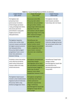 !
!
!
                      A/?-4$K"!"!R2C2(-!$&*(&%.6!I(165-('!=>??@!/6!<-/5-%16(!
       d(-.,(!G%-/%,!$               d(-.,(!M%-%-.()!$               d(-.,(!G(-C(-.!$
        J9U""P9U"BK$                    J9U"BP9U9UK$                   J9U9UP9UBUK$

G%-6-.,(&(-!/(-!                 G%-2*2-(-!%0616!Y=L8!        G%-6-.,(&(-!-6'(6!/(-!
3%-4%032*-((-!                   ,)2121-4(!/(*6!1%,&5*!       ,%+%*'(-C2&(-!3*5/2,16!
3%*%-D(-((-!&%*2&(0(!            ,%)2&(-(-!/(-!3%*2+()(-!     )2&(-!J,(42!/(-!-5-P,(42KA!!
&%*,(6&!/%-.(-!3%-(&((-!         &(&(!.2-(!'()(-!0%'('26!
*2(-.8!3%-(&(.2-((-!'()(-8!      3%-.2*(-.(-!/%:5*%1&(16!/(-!
/(-!3*51%1!3%*6b6-(-!            /%.*(/(16!)2&(-!/(-!
3%0(-:((&(-!*2(-.!3(/(!          0%-D63&(,(-!1%+2()!36C(,(-!
&6-.,(&!3*5E6-16!/(-!            +(.6!3%-.2*(-.(-!%0616!4(-.!
,(+23(&%-F,5&(A!$                '%+6)!12+1&(-16('!/%-.(-!
                                 6-E%1&(16!'%+6)!'(-C2&A!

G%-6-.,(&(-!,(3(16&(1!           G%0%'6)(*((-!/(-!              G%0%'6)(*((-!:2-.16!)2&(-!
6-1&6&216!/(-!120+%*!/(4(!       3%-6-.,(&(-!1603(-(-!          <-/5-%16(!1%+(.(6!3%-4%*(3!
0(-216(!0(232-!3%-/(-((-!        ,(*+5-!J7)"4(*%01(7FK!         /(-!3%-4603(-!,(*+5-!J*#1%
/6!&6-.,(&!-(165-('8!3*5E6-16!   0%'('26!,%.6(&(-!,5-1%*E(16!   0'*F%0#71("KA!
/(-!,(+23(&%-F,5&(8!             )2&(-8!3%-.%'5'((-!)2&(-!
,)2121-4(!/('(0!3*5.(0!          1%D(*(!'%1&(*68!*%1&5*(16!
3%-.%'5'((-!)2&(-!1%D(*(!        %,5161&%0!/(-!*%)(+6'6&(16!
'%1&(*6!/(-!3%'%1&(*6(-!         )2&(-A!
,(;(1(-!'6-/2-.A$

G%*+(6,(-!161&%0!&(&(!,%'5'(!    G%-6-.,(&(-!,%1%C()&%*((-!     G%0%'6)(*((-!:2-.16!)2&(-!
1%*&(!*%:5*0(16!+6*5,*(16!       0(14(*(,(&!/%-.(-!             1%+(.(6!120+%*!
3(/(!6-1&6&216!,%)2&(-(-!        0%-6-.,(&,(-!3%*(-!1%*&(!      ,%(-%,(*(.(0(-!)(4(&6!/(-!
0(232-!1%,&5*!'(6-!4(-.!         /(-!,%&%*'6+(&(-!0(14(*(,(&!   C(1(!%,5161&%0!'(6-!
&%*,(6&!,%)2&(-(-A!              4(-.!+%*&%03(&!&6-..('!/6!     3%-/2,2-.!,%1%C()&%*((-!
                                 /('(0!/(-!/6!1%,6&(*!          0(14(*(,(&A!
                                 ,(;(1(-!)2&(-!/('(0!
                                 3%-.%'5'((-!,(;(1(-!)2&(-A!

G%-6-.,(&(-!,%3%*D(4((-!         G%-6-.,(&(-!3%-.%'5'((-!       !
6-E%1&5*!2-&2,!0%'(,1(-(,(-!     120+%*/(4(!('(0!)(4(&6!
,%.6(&(-F21()(!/6!<-/5-%16(!     0%'('26!3%'%1&(*6(-!
,)2121-4(!1%,&5*!4(-.!           %,5161&%0!4(-.!+%*-6'(6!
+%*+(161!3%-..2-((-!'()(-A!      &6-..68!0%'6-/2-.6!
                                 ,%(-%,(*(.(0(-!)(4(&6!/(-!
                                 &%*C(.(-4(!:2-.16!/(%*()!
                                 ('6*(-!12-.(6!




                                                                                              9[!
!
!
 