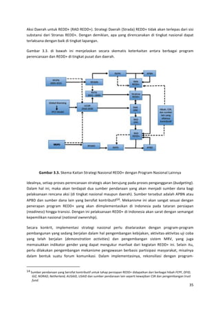 !
!
Q,16!?(%*()!2-&2,!=>??@!J=Q?!=>??@KA!$&*(&%.6!?(%*()!J$&*(/(K!=>??@!&6/(,!(,(-!&%*'%3(1!/(*6!1616!
12+1&(-16! /(*6! $&*(-(1! =>??@A! ?%-.(-! /%06,6(-8! (3(! 4(-.! /6*%-D(-(,(-! /6! &6-.,(&! -(165-('! /(3(&!
&%*'(,1(-(!/%-.(-!+(6,!/6!&6-.,(&!'(3(-.(-A!!

Y(0+(*! BABA! /6! +(;()! 6-6! 0%-C%'(1,(-! 1%D(*(! 1,%0(&61! ,%&%*,(6&(-! (-&(*(! +%*+(.(6! 3*5.*(0!
3%*%-D(-((-!/(-!=>??@!/6!&6-.,(&!321(&!/(-!/(%*()A!




                                                                                                           $

            >/,?/'$K"K"!$,%0(!L(6&(-!$&*(&%.6!I(165-('!=>??@!/%-.(-!G*5.*(0!I(165-('!X(6--4(!

</%('-4(8!1%&6(3!3*51%1!3%*%-D(-((-!1&*(&%.61!(,(-!+%*2C2-.!3(/(!3*51%1!3%-.(-..(*(-!J43+2#1'*2KA!
?('(0! )('! 6-68! 0(,(! (,(-! &%*/(3(&! /2(! 120+%*! 3%-/(-((-! 4(-.! (,(-! 0%-C(/6! 120+%*! /(-(! +(.6!
3%'(,1(-((-!*%-D(-(!(,16!J/6!&6-.,(&!-(165-('!0(232-!/(%*()KA!$20+%*!&%*1%+2&!(/('()!QG7I!(&(2!
QG7?! /(-! 120+%*! /(-(! '(6-! 4(-.! +%*16:(&! ,5-&*6+2&6:"HA! M%,(-610%! 6-6! (,(-! 1(-.(&! 1%12(6! /%-.(-!
3%-%*(3(-! 3*5.*(0! =>??@! 4(-.! (,(-! /6603'%0%-&(16,(-! /6! <-/5-%16(! 3(/(! &(&(*(-! 3%*16(3(-!
J"#)+'*#00K!)6-..(!&*(-1616A!?%-.(-!6-6!3%'(,1(-((-!=>??@!/6!<-/5-%16(!(,(-!1(*(&!/%-.(-!1%0(-.(&!
,%3%06'6,(-!-(165-('!J*)1'(*)6%(9*#"05'?KA!

$%D(*(! ,5-,*6&8! 603'%0%-&(16! 1&*(&%.6! -(165-('! 3%*'2! /61%'(*(1,(-! /%-.(-! 3*5.*(0P3*5.*(0!
3%0+(-.2-(-!4(-.!1%/(-.!+%*C('(-!/('(0!)('!3%-.%0+(-.(-!,%+6C(,(-8!(,&6E6&(1P(,&6E6&(1!2C6!D5+(!
4(-.! &%'()! +%*C('(-! J+#.(*01")1'(*% )71'8'1'#0K! /(-! 3%-.%0+(-.(-! 161&%0! M=N8! 4(-.! C2.(!
0%0(12,,(-! 6-/6,(&5*! .%-/%*! 4(-.! /(3(&! 0%-.2,2*! 0(-:((&! /(*6! ,%.6(&(-! =>??@! 6-6A! $%'(6-! 6&28!
3%*'2! /6'(,2,(-! 3%-.%0+(-.(-! 0%,(-610%! 3%-.(;(1(-! +%*+(161! 3(*&6163(16! 0(14(*(,(&8! 061('-4(!
/('(0! +%-&2,! 12(&2! :5*20! ,502-6,(16A! ?('(0! 603'%0%-&(16-4(8! *%,5-16'6(16! /%-.(-! 3*5.*(0P

!!!!!!!!!!!!!!!!!!!!!!!!!!!!!!!!!!!!!!!!!!!!!!!!!!!!!!!
                                                      !
"H!$20+%*!3%-/(-((-!4(-.!+%*16:(&!,5-&*6+2&6:!2-&2,!&()(3!3%*16(3(-!=>??@!/6/(3(&,(-!/(*6!+%*+(.(6!)6+()%!/&!$%=!,=$%
     E,N$%<O>P=$%<#15#"6)*+$%P;MP,=$%;MP,=%/(-!120+%*!3%-/(-((-!'(6-!1%3%*&6!,%;(C6+(-!T$=!/(-!3%-.%0+(-.(-!1"301%
     -3*+I!
                                                                                                                   B#!
!
!
 