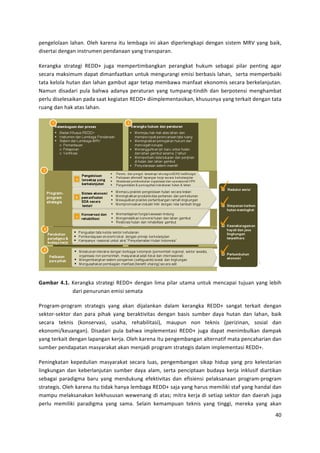 !
!
3%-.%'5'((-! '()(-A! '%)! ,(*%-(! 6&2! '%0+(.(! 6-6! (,(-! /63%*'%-.,(36! /%-.(-! 161&%0! M=N! 4(-.! +(6,8!
/61%*&(6!/%-.(-!6-1&*20%-!3%-/(-((-!4(-.!&*(-13(*(-A!!

L%*(-.,(! 1&*(&%.6! =>??@! C2.(! 0%03%*&60+(-.,(-! 3%*(-.,(&! )2,20! 1%+(.(6! 36'(*! 3%-&6-.! (.(*!
1%D(*(!0(,16020!/(3(&!/60(-:((&,(-!2-&2,!0%-.2*(-.6!%0616!+%*+(161!'()(-8!!1%*&(!0%03%*+(6,6!
&(&(!,%'5'(!)2&(-!/(-!'()(-!.(0+2&!(.(*!&%&(3!0%0+(;(!0(-:((&!%,5-5061!1%D(*(!+%*,%'(-C2&(-A!
I(02-! /61(/(*6! 32'(! +();(! (/(-4(! 3%*(&2*(-! 4(-.! &203(-.P&6-/6)! /(-! +%*35&%-16! 0%-.)(0+(&!
3%*'2!/61%'%1(6,(-!3(/(!1((&!,%.6(&(-!=>??@!/6603'%0%-&(16,(-8!,)2121-4(!4(-.!&%*,(6&!/%-.(-!&(&(!
*2(-.!/(-!)(,!(&(1!'()(-A!!!




                                                                                                  !

>/,?/'$ #"!"! L%*(-.,(! 1&*(&%.6! =>??@! /%-.(-! '60(! 36'(*! 2&(0(! 2-&2,! 0%-D(3(6! &2C2(-! 4(-.! '%+6)!
              /(*6!3%-2*2-(-!%0616!1%0(&(!

G*5.*(0P3*5.*(0! 1&*(&%.61! 4(-.! (,(-! /6C('(-,(-! /('(0! ,%*(-.,(! =>??@! 1(-.(&! &%*,(6&! /%-.(-!
1%,&5*P1%,&5*! /(-! 3(*(! 36)(,! 4(-.! +%*(,&6E6&(1! /%-.(-! +(161! 120+%*! /(4(! )2&(-! /(-! '()(-8! +(6,!
1%D(*(! &%,-61! J,5-1%*E(168! 21()(8! *%)(+6'6&(16K8! 0(232-! -5-! &%,-61! J3%*6b6-(-8! 1516('! /(-!
%,5-506F,%2(-.(-KA! ?61(/(*6! 32'(! +();(! 603'%0%-&(16! =>??@! C2.(! /(3(&! 0%-60+2',(-! /(03(,!
4(-.!&%*,(6&!/%-.(-!'(3(-.(-!,%*C(A!'%)!,(*%-(!6&2!3%-.%0+(-.(-!('&%*-(&6:!0(&(!3%-D()(*6(-!/(-!
120+%*!3%-/(3(&(-!0(14(*(,(&!(,(-!0%-C(/6!3*5.*(0!1&*(&%.61!/('(0!603'%0%-&(16!=>??@A!

G%-6-.,(&(-! ,%3%/2'6(-! 0(14(*(,(&! 1%D(*(! '2(18! 3%-.%0+(-.(-! 16,(3! )6/23! 4(-.! 3*5! ,%'%1&(*6(-!
'6-.,2-.(-! /(-! ,%+%*'(-C2&(-! 120+%*! /(4(! ('(08! 1%*&(! 3%-D63&((-! +2/(4(! ,%*C(! 6-,'216:! /6(*&6,(-!
1%+(.(6! 3(*(/6.0(! +(*2! 4(-.! 0%-/2,2-.! %:%,&6E6&(1! /(-! %:616%-16! 3%'(,1(-((-! 3*5.*(0P3*5.*(0!
1&*(&%.61A!'%)!,(*%-(!6&2!&6/(,!)(-4(!'%0+(.(!=>??@!1(C(!4(-.!)(*21!0%06'6,6!1&(:!4(-.!)(-/('!/(-!
0(032!0%'(,1(-(,(-!,%,)2121(-!;%;%-(-.!/6!(&(1O!06&*(!,%*C(!/6!1%&6(3!1%,&5*!/(-!/(%*()!C2.(!
3%*'2! 0%06'6,6! 3(*(/6.0(! 4(-.! 1(0(A! $%'(6-! ,%0(032(-! &%,-61! 4(-.! &6-..68! 0%*%,(! 4(-.! (,(-!
                                                                                                        HU!
!
!
 