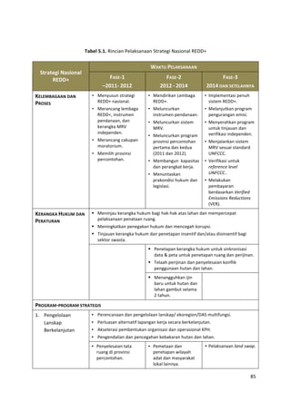 !
!
!

                         A/?-4$V"!"!=6-D6(-!G%'(,1(-((-!$&*(&%.6!I(165-('!=>??@!
!
                                                         aMBAN$C6<MB%M2MM2$
    %&'/&-01$2/31+./4$
         56**7$                      M%6T!$                    M%6T8$                       M%6TK$
                                  b8c!!T$8c!8$                8c!8$T$8c!#$              8c!#$*M2$%6A6<M;2]M$
B6<6FLM>MM2$*M2$            • M%-4212-!1&*(&%.6!        • M%-/6*6,(-!X%0+(.(!       • <03'%0%-&(16!3%-2)!
C5S%6%$                       =>??@!-(165-('A!!           =>??@A!!                    161&%0!=>??@A!
                            • M%*(-D(-.!'%0+(.(!        • M%'2-D2*,(-!              • M%'(-C2&,(-!3*5.*(0!
                              =>??@8!6-1&*20%-!           6-1&*20%-!3%-/(-((-A!       3%-.2*(-.(-!%0616A!!
                              3%-/(-((-8!/(-!           • M%'2-D2*,(-!161&%0!       • M%-4%*(),(-!3*5.*(0!
                              ,%*(-.,(!M=N!               M=NA!                       2-&2,!&6-C(2(-!/(-!
                              6-/%3%-/%-A!!                                           E%*6:6,(16!6-/%3%-/%-A!!
                                                        • M%'2-D2*,(-!3*5.*(0!
                            • M%*(-D(-.!D(,23(-!          3*5E6-16!3%*D5-&5)(-!     • M%-C('(-,(-!161&%0!
                              05*(&5*620A!!               3%*&(0(!/(-!,%/2(!          M=N!1%12(6!1&(-/(*/!
                            • M%06'6)!3*5E6-16!           J9U""!/(-!9U"9KA!           VISTTTA!
                              3%*D5-&5)(-A!             • M%0+(-.2-!!,(3(16&(1! • N%*6:6,(16!2-&2,!
                                                          /(-!3%*(-.,(&!,%*C(A!   "#-#"#*7#%6#8#6%
                                                        • M%-2-&(1,(-!            ;<!///II!!
                                                          3*(,5-/616!)2,20!/(-!     • M%'(,2,(-!
                                                          '%.61'(16A!                 3%0+(4(*(-!
                                                                                      +%*/(1(*,(-!C#"'-'#+%
                                                                                      D.'00'(*0%>#+371'(*0!
                                                                                      JN>=KA!

B65M2>BM$;NBNF$*M2$ ! M%-6-C(2!,%*(-.,(!)2,20!+(.6!)(,P)(,!(&(1!'()(-!/(-!0%03%*D%3(&!
C65MAN5M2$            3%'(,1(-((-!3%-(&((-!*2(-.A!
                            ! M%-6-.,(&,(-!3%-%.(,(-!)2,20!/(-!0%-D%.()!,5*2316A!!
                            ! R6-C(2(-!,%*(-.,(!)2,20!/(-!3%-%&(3(-!6-1%-&6:!/(-F(&(2!/616-1%-&6:!+(.6!
                              1%,&5*!1;(1&(A!
                              !                         ! G%-%&(3(-!,%*(-.,(!)2,20!2-&2,!16-,*5-61(16!
                                                          /(&(!q!3%&(!2-&2,!3%-%&(3(-!*2(-.!/(-!3%*6C6-(-A!
                                                        ! R%'(()!3%*6C6-(-!/(-!3%-4%'%1(6(-!,5-:'6,!
                                                          3%-..2-((-!)2&(-!/(-!'()(-A!
                                                        ! M%-(-..2),(-!6C6-!        !
                                                          +(*2!2-&2,!)2&(-!/(-!
                                                          '()(-!.(0+2&!1%'(0(!
                                                          9!&()2-A!

C5S>5MFTC5S>5MF$%A5MA6>@%!
"A G%-.%'5'((-!             ! G%*%-D(-((-!/(-!3%-.%'5'((-!'(-1,(3F!%,5*%.65-F?Q$!02'&6:2-.16A!
   X(-1,(3!                 ! G%*'2(1(-!('&%*-(&6:!'(3(-.(-!,%*C(!1%D(*(!+%*,%'(-C2&(-A!
   7%*,%'(-C2&(-$           ! Q,1%'%*(16!3%0+%-&2,(-!5*.(-61(16!/(-!53%*(165-('!LG_A!
                            ! G%-.%-/('6(-!/(-!3%-D%.()(-!,%+(,(*(-!)2&(-!/(-!'()(-A!
                            ! G%-4%'%1(6(-!&(&(!        ! G%0%&((-!/(-!             ! G%'(,1(-((-!6)*+%09)?A!
                              *2(-.!/6!3*5E6-16!          3%-%&(3(-!;6'(4()!
                              3%*D5-&5)(-A!               (/(&!/(-!0(14(*(,(&!
                                                          '5,('!'(6--4(A!

                                                                                                           [#!
!
!
 