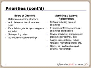 Priorities by discipline
Employees
• Understand organization
• Roles and responsibilities
• Assess morale
• Motivation/compensation
• Benefits program and costs
• Open heads report
Finance and Operations
• Review financial reporting process
• Understand current full-year
forecast and mitigation efforts
• Dynamics of large cost items
• Audit, tax, other issues
• Review and understand staffing
• Policies and procedures
Sales and Revenue
• Review sales projections, issues
and full-year forecast
• Mitigation opportunities
• Sales team effectiveness
• Renewal process & lapsed
renewals
Technology and Editorial
• Understand technology
environment including vendor
relationships
• Establish editorial operations and
current issues
• Define 2-year technology plan
5
 
