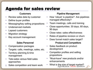 Employees
Sales
Finance
Technology
Editorial
Board of Directors
Marketing
Pre-Boarding Week One
• Meet one-on-one with exec team
• Agree announcement timing
• Executive team meeting agenda
• Performance reviews
• Potential product demo
• Product access: (U/password)
• Management reports, budgets,
strategy docs
• “All-hands” meeting on day one
• First day management team meeting
• Satellite office(s) visit
• Staffing review with HR
• Full sales review with sales team (next page)
• Set pipeline review schedule
• Renewal processes/procedures
• Review financial reporting with controller
• Technology overview & planning
• Review product roadmap(s)
• Understand relationship with prime vendor(s)
• End of week check-in
• Review conference schedule
• Possible appointment press release
• Manage personal set-up
• Attend status meeting
• Review marketing and
promotional materials
7
Proposed timeline
 
