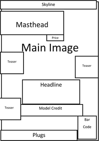 TeaserTeaserTeaserPricePlugsHeadlineModel CreditMastheadBarCodeSkylineMain Image<br />