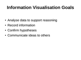 Information Visualisation Goals
● Analyse data to support reasoning
● Record information
● Confirm hypotheses
● Communicate ideas to others
 