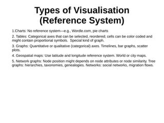 Types of Visualisation
(Reference System)
1.Charts: No reference system—e.g., Wordle.com, pie charts
2. Tables: Categorical axes that can be selected, reordered; cells can be color coded and
might contain proportional symbols. Special kind of graph.
3. Graphs: Quantitative or qualitative (categorical) axes. Timelines, bar graphs, scatter
plots.
4. Geospatial maps: Use latitude and longitude reference system. World or city maps.
5. Network graphs: Node position might depends on node attributes or node similarity. Tree
graphs: hierarchies, taxonomies, genealogies. Networks: social networks, migration flows.
 