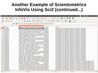 Another Example of Scientometrics
InfoVis Using Sci2 (continued...)
 