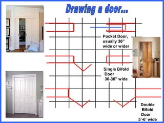 Pocket Door,
usually 36”
wide or wider
Single Bifold
Door
30-36” wide
Double
Bifold
Door
5’-6’ wide
 
