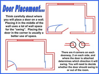 There are 4 corners on each
doorway, 2 on each side, and
where the door is attached
determines which direction it will
swing. You will need to decide
whether the door should swing in
or out of the room.
Think carefully about where
you will place a door on a wall.
Placing it in the middle of the
wall uses a lot of wall space
for the “swing”. Placing the
door in the corner is usually a
better use of space.
 