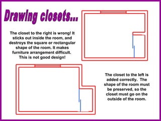 The closet to the right is wrong! It
sticks out inside the room, and
destroys the square or rectangular
shape of the room. It makes
furniture arrangement difficult.
This is not good design!
The closet to the left is
added correctly. The
shape of the room must
be preserved, so the
closet must go on the
outside of the room.
 