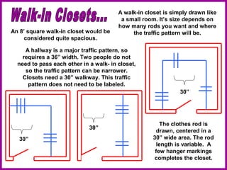A hallway is a major traffic pattern, so
requires a 36” width. Two people do not
need to pass each other in a walk- in closet,
so the traffic pattern can be narrower.
Closets need a 30” walkway. This traffic
pattern does not need to be labeled.
30”
30”
30”
The clothes rod is
drawn, centered in a
30” wide area. The rod
length is variable. A
few hanger markings
completes the closet.
A walk-in closet is simply drawn like
a small room. It’s size depends on
how many rods you want and where
the traffic pattern will be.An 8’ square walk-in closet would be
considered quite spacious.
 