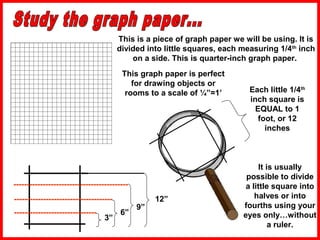 Each little 1/4th
inch square is
EQUAL to 1
foot, or 12
inches
-------------------------------------------
-------------------------------------
-------------------------------
3”
6”
9”
12”
It is usually
possible to divide
a little square into
halves or into
fourths using your
eyes only…without
a ruler.
This is a piece of graph paper we will be using. It is
divided into little squares, each measuring 1/4th
inch
on a side. This is quarter-inch graph paper.
This graph paper is perfect
for drawing objects or
rooms to a scale of ¼”=1’
 